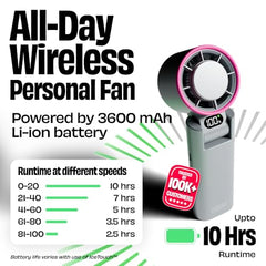 NUUK BFF Personal Hand Fan | 13000 RPM with IceTouch™ | 3600mAh Rechargeable Battery up to 10 hrs | Portable Mini Fan | 100-Speed Dial | For Travel, Office, Makeup & Outdoor | 1 Yr + 1 Month Warranty