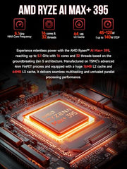 GMKtec AI Mini PC Ryzen Al Max+ 395 (up to 5.1GHz) Mini Gaming Computers