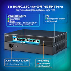 YuanLey 18 Port 2.5G PoE Switch Unmanaged, 16 x 2.5G Base-T PoE Ports, 2 x 10G RJ45 UpLink, IEEE802.3af/at, 250W, Compatible with 100/1000/2500Mbps, Metal Case, 2.5Gbe Network Switch