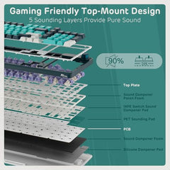 RK ROYAL KLUDGE S98 Wireless Mechanical Keyboard w/Smart Display & Knob