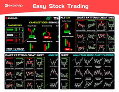 ablieve Stock Market Invest Day Trader Trading Mouse Pad Chart Patterns Cheat Sheet,Large Computer Mouse Pad/Desk Mat with Stitched Edges 800x300mm 0320