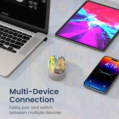 Portronics Toad III Plus Rechargeable Bluetooth Mouse with Bluetooth & 2.4 GHz Wireless Connectivity, Stylish Illustrated Design, 6 Buttons, Soft Silicone Grip for Laptop, PC, Mac (White)