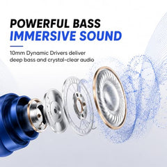 Kratos TW02 Ear Buds Wireless with 60H Playtime, Noise Isolation & Clear Calls, Bluetooth Earbuds with Voice Assistant, Ear Buds with Bluetooth V 5.3 & with Type C Fast Charging, IPX5 TWS Earphones