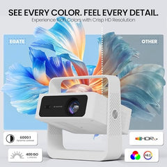 E GATE Atom 3X Projector 4k Ultra HD, Automatic Keystone & Precise Focus, 1080p Native | Rotatable Design | Android 14, Netflix Prime 11,000 Lumens, HDMI-ARC WiFi-6 BT, for Home use Egate