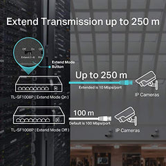TP-Link LS1005 5-Port 10/100Mbps Desktop Switch|Green Ethernet Technology Network Hub|IEEE 802.3X |Plug and Play|Fanless Design