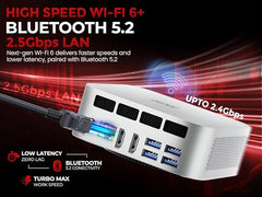 SKULLSAINTS Helix Core Series, Onboard LPDDR5, Dual NVMe PCIe SSD, USB 3.2, USB-C 10Gbps/4K, 2.5Gbps LAN, Wi-Fi 6, BT 5.2, 4K Triple Display Mini PC (i3-1215U, 12+512, Win 11 Pro)