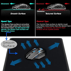 Storite 900x400x2mm Extended Gaming Mouse Pad, Desk Mat, Black | Stitched Embroidery Edges, Water Resistance Coating, Natural Non Slippery Rubber Base, For Laptop/Computer