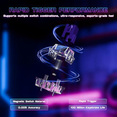 ATTACK SHARK R85 HE Hall Effect Gaming Keyboard, 75% Rapid Trigger, 8KHz