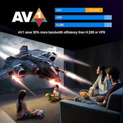 AUSHA X96Q Mini PC Box with Allwinner H313 Quad-Core, 2GB RAM, 16GB Storage, HDMI Output, Dual USB, TF Card Slot, WiFi | Android 10 Based Android PC Box