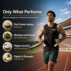 Plantigo Plant Protein Powder with Moringa Superfood | 25g Protein, 5g BCAA, 2.5g Leucine, Digestive Enzymes | 3rd Party Lab Tested | Lush Mango Flavor - Travel Pouch