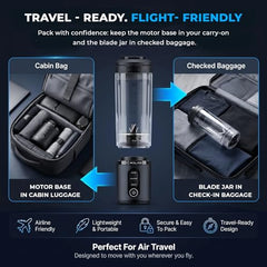 Kilig Vortex Blitz Portable Blender, Sip-Ready Jar Design, 470ml BPA-Free, USB-C Rechargeable, 3 Modes (Blend, Smoothie, Crush), 6 Blade system