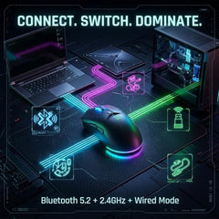 Offbeat Ivy Blutooth 5.2 + 2.4Ghz Wireless Gaming Mouse | Triple Device connectivity | 5000 DPI 1000 hz pollinng Rate 6D Button | 600 mAh Battery 100 Hours Playtime | Silent Click (Black)