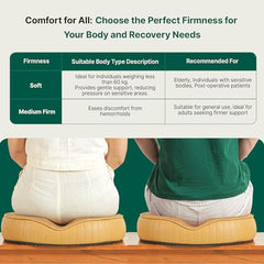 The White Willow Donut Pillow – Medium Firm HR Memory Foam Coccyx Seat Cushion for Tailbone, Hemorrhoid & Piles Pain Relief – Car & Office Chair – Above 60KG – Classic Black