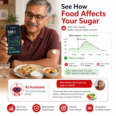 VitaTok CGM Sensor for Continuous Glucose Monitoring, Real-Time Blood Glucose Tracking, Bluetooth Connectivity, Up to 15 Days Wear, Lightweight & Thin Design, IP28 Water Resistant