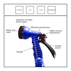 SYGA Foreign Trade Telescopic Water Pipe Household Car Wash High-Pressure Water Garden Water Spray Set High-Pressure Water Pipe Hose Car Wash Water Gun(30m Blue)