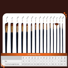SYGA Paint Brushes - 15 Pc Art Brush Set for Watercolor, Acrylic, Oil & Face Painting | Short Handle Artist Paintbrushes