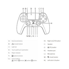 Sony PlayStation Ps5 Dualsense Wireless Controller Chroma Indigo
