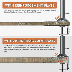 Exito- Monitor Mount Reinforcement Plate for Thin, Glass, and Other Fragile Table Tops, with Most Monitor Bracket Grommet C Clamp Installation, Black.