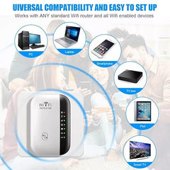 AJUK WiFi Repeater - Network Signal Range Extender | Fast Speeds up to 300Mbps | AP/Repeater Mode | WPS Function | 2.4Ghz Wireless WiFi Booster with Ethernet Port