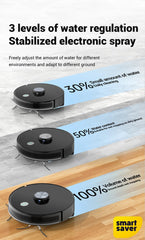 Smart Saver Vacuum Robot Cleaner – Advanced LDR Laser Navigation, 4500 PA Suction, 3-Level Adjustment, No-Go Zone, 280ml Electric Water Tank, 480ml Dust Box, Breakpoint Resume
