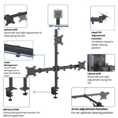 Triple Monitor Arm for 13–27” Screens, 3 Screen Full Motion Desk Mount Stand, Heavy Duty with 180° Swivel, 360° Rotation, +90°/-85° Tilt, VESA 75x75/100x100, 8kg Load per Arm