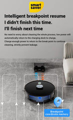 Smart Saver Vacuum Robot Cleaner – Advanced LDR Laser Navigation, 4500 PA Suction, 3-Level Adjustment, No-Go Zone, 280ml Electric Water Tank, 480ml Dust Box, Breakpoint Resume