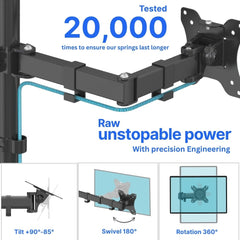UNIQ Mounts™ 4 Screen Monitor Mount for 13''-27'' Screens, Heavy Duty with 180° Swivel, 360° Rotation, +90°-85° Tilt, VESA 75x75/100x100, 8kg Weight Capacity per Arm,Clamp + Grommet