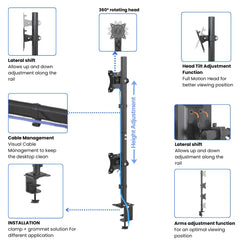 UNIQ Mounts™ Dual Vertical Monitor Arm for 13–32", Desk Mount with 8kg Load Per Arm, 180° Swivel, 360° Rotation, ±15° Tilt, Full Motion Adjustable VESA 75/100 Monitor Holder