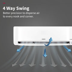 Hitachi 1.5 Ton Class 3 Star Xpandable+ Inverter Split AC (100% Copper, 4-Way Swing, ice Clean, Dust Filter, 3400SXL RAS.D318PCCIBS, White)