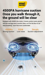 Smart Saver Vacuum Robot Cleaner – Advanced LDR Laser Navigation, 4500 PA Suction, 3-Level Adjustment, No-Go Zone, 280ml Electric Water Tank, 480ml Dust Box, Breakpoint Resume