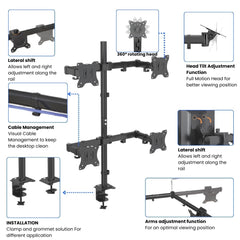UNIQ Mounts™ 4 Screen Monitor Mount for 13''-27'' Screens, Heavy Duty with 180° Swivel, 360° Rotation, +90°-85° Tilt, VESA 75x75/100x100, 8kg Weight Capacity per Arm,Clamp + Grommet