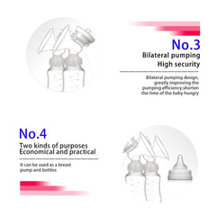 Syga Breast Pump Electric Double Breastpumps Storage Bottle
