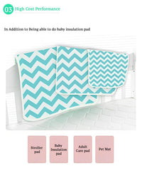 SYGA Baby 1 Piece Small Waterproof Bed Protector Dry Sheet,Washable Reusable Bed Protector_Cyan Waves