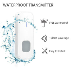 SYGA Wireless Home Doorbell Dingdong Door Bell Pager Smart Waterproof Touch Button Chime Kit with LED Light for Offices,Hospital,Operating at 500-feet (2 Transmitter & 1 Receiver)