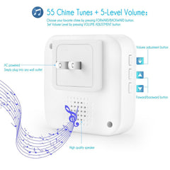 SYGA Wireless Home Doorbell Dingdong Door Bell Pager Smart Waterproof Touch Button Chime Kit with LED Light for Offices,Hospital,Operating at 500-feet (2 Transmitter & 1 Receiver)