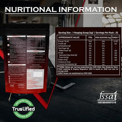 NAKPRO NUTRITION Micronised Creatine Monohydrate | 100g (25 Servings) | Pink Guva | Trustified Certified | Rapid Absorption Pre/Post Workout