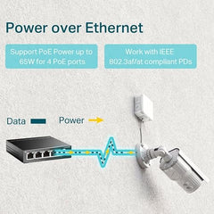 TP-Link TL-SG1210MP, 8 Port Gigabit PoE Switch, 8 PoE+ Ports @123W, w/ 2 Uplink Gigabit Ports + 1 Combo SFP Slot, Plug & Play, Extend, Priority & Isolation Mode,