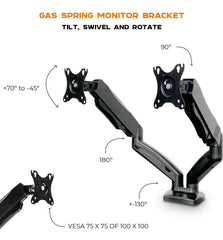 SYGA Monitor Stand Arm Desk Mount Fully Height Adjustable Bracket with C-Clamp & Gronment 180 Tilt Rotation Supports 16 to 31 Inch Monitors and TV (DualArm Black)