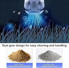 Larrito Portable Car Vacuum Cleaner with Blower | USB Rechargeable Wireless Handheld Car Vacuum Cleaner Traveling,Portable,Rechargeable (4in1)