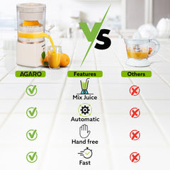 AGARO Regal Electric Citrus Juicer, 200ml Capacity, 80 Watts, Automatic Juice Extractor, Orange, Lemon, Grapefruit Juicer & Squeezer Machine, Electric Fruit Squeezer, Portable, white