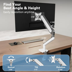 ETHU Heavy Duty Monitor Arm, Gas Spring Monitor Stand for 17-45 Inch Screens up to 17 kg, Adjustable Monitor Mount with C-Clamp & Grommet Base, Ergonomic Computer Monitor Mount (Single White)