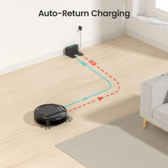 LEFANT M210P Robot Vacuums, 120mins Runtime, 6 Cleaning Modes, Self-Charging Robotic Vacuum, Ideal for Hard Floor(M210P Black), 2200 Pa