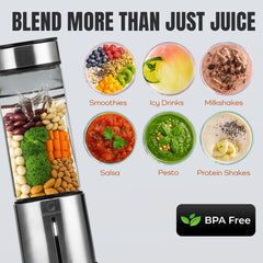Goodscity Blender For Smoothie And Juices | Portable Hand Blender For Kitchen | Premium Usb Rechargeable Fruit Juicer Machine | 450Ml BPA FREE Food Grade Glass Jar| Long Battery Life |1 Year Warranty