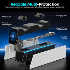 OIVO PS5 Charging Station, 2H Fast PS5 Controller Charger for Playstation 5 Dualsense Controller, Upgrade PS5 Charging Dock with 2 Types of Cable, PS5 Charger for Dual PS5 Controller