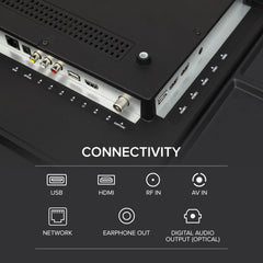 VW 127 cm (50 inches) Pro Series 4K Ultra HD Smart QLED Google TV VW50GQ1