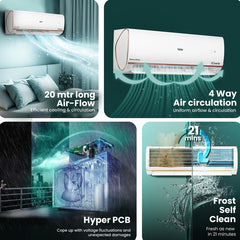 Haier 1.5 Ton 4 Star AI Climate Control Smart Split AC (5250 Watts, Copper, Wi-Fi, 4-Way Swing, Triple Inverter, 7 in 1, Frost Self Clean, HD Filter, Cools at 60°C - HSU18K-PYAIR4BN-INV, White)