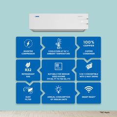 Blue Star 1.5 Ton 3 Star, Inverter Split AC (Copper, 5 in 1 Convertible, Turbo Cool, Energy Saver, Blue Fins, ID318YKU, White)
