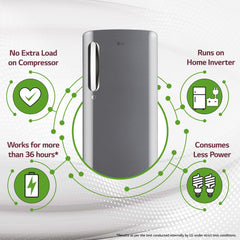 LG 185 L, 5 Star, Smart Inverter Compressor, Direct-Cool Single Door Refrigerator (GL-D201APZU.BPZZEBN, Shiny Steel, Base stand with drawer & Fast Ice Making)