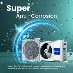 Haier 1.5 Ton 3 Star Twin Inverter Split AC (Copper, 7 in 1 Convertible, Frost Self Clean, HD Filter, Cools at 54°C, Long Air Throw - HSU17VP-TQS3BN-INV, White)