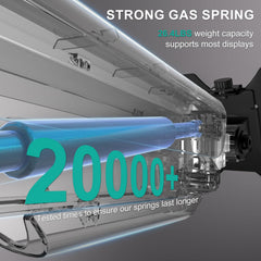 WALI Single Monitor Mount, Gas Spring Monitor Arm for 17-34 inch Screens, Adjustable Computer Monitors Stand up to 26.4lbs, with Clamp and Grommet Base, Mounting Holes 75 and 100mm (GSMP001N), Black
